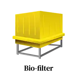 WWTP effluent, STP & ETP by Transchem trans Bio-Filter&trade;